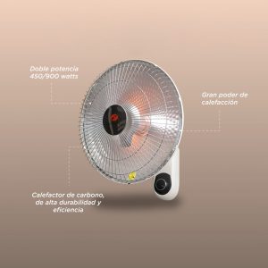 Calefactor radiador modelo Candens