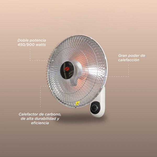 Calefactor radiador modelo Candens
